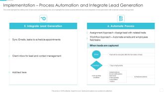 Sales CRM Cloud Solutions Deployment Implementation Process Automation Elements PDF