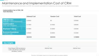 Sales CRM Cloud Solutions Deployment Maintenance And Implementation Cost Of CRM Download PDF