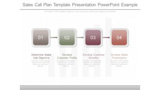 Sales Call Plan Template Presentation Powerpoint Example