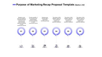 Sales Campaign Recap Purpose Of Marketing Recap Proposal Template Ppt PowerPoint Presentation Outline Sample PDF