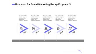 Sales Campaign Recap Roadmap For Brand Marketing Recap Proposal 5 Ppt PowerPoint Presentation Styles Example PDF