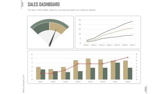 Sales Dashboard Ppt PowerPoint Presentation Design Templates