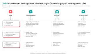 Sales Department Management To Enhance Performance Project Management Plan Clipart PDF