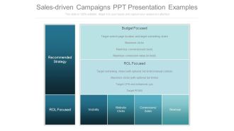 Sales Driven Campaigns Ppt Presentation Examples
