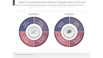 Sales Forecasting Analysis Overview Diagram Slide Introduction
