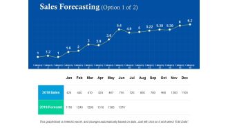 Sales Forecasting Business Ppt Powerpoint Presentation Portfolio Icon