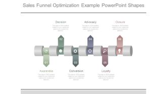 Sales Funnel Optimization Example Powerpoint Shapes