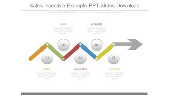 Sales Incentive Example Ppt Slides Download