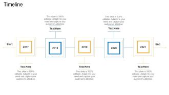 Sales Management Advisory Service Timeline Ppt Outline Portfolio PDF