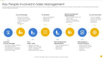 Sales Management Playbook Key People Involved In Sales Management Rules PDF