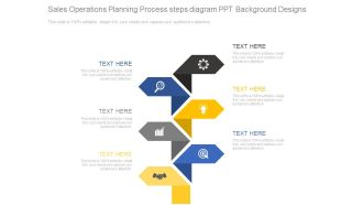 Sales Operations Planning Process Steps Diagram Ppt Background Designs