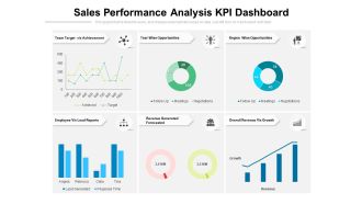 Sales Performance Analysis KPI Dashboard Ppt PowerPoint Presentation File Graphic Images PDF