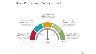 Sales Performance Versus Target Ppt PowerPoint Presentation Pictures Structure