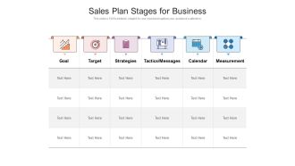 Sales Plan Stages For Business Ppt PowerPoint Presentation Inspiration Portfolio PDF