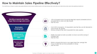 Sales Process Automation For Revenue Growth How To Maintain Sales Pipeline Effectively Background PDF