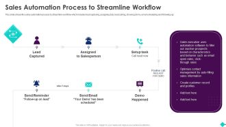 Sales Process Automation For Revenue Growth Sales Automation Process To Streamline Workflow Rules PDF