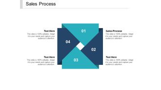 Sales Process Ppt PowerPoint Presentation Inspiration Vector Cpb