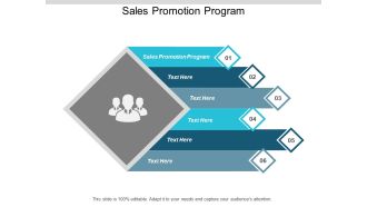 Sales Promotion Program Ppt PowerPoint Presentation Gallery Graphics Design