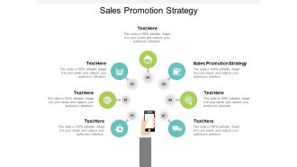 Sales Promotion Strategy Ppt PowerPoint Presentation Infographic Template Inspiration Cpb