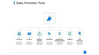 Sales Promotion Tools Soical Ppt PowerPoint Presentation Summary Graphics Tutorials