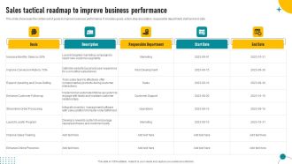 Sales Tactical Roadmap To Improve Business Performance Introduction PDF