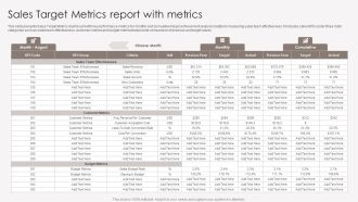 Sales Target Metrics Report With Metrics Introduction PDF