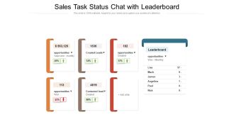 Sales Task Status Chat With Leaderboard Ppt PowerPoint Presentation Layouts Elements PDF