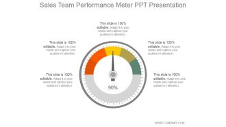 Sales Team Performance Meter Ppt PowerPoint Presentation Diagrams