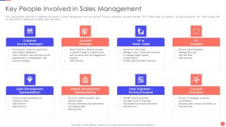 Sales Techniques Playbook Key People Involved In Sales Management Mockup PDF