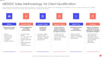 Sales Techniques Playbook Meddic Sales Methodology For Client Qualification Background PDF
