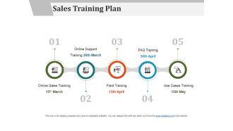 Sales Training Plan Ppt PowerPoint Presentation Icon Graphics