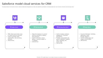 Salesforce Model Cloud Services For CRM Brochure PDF