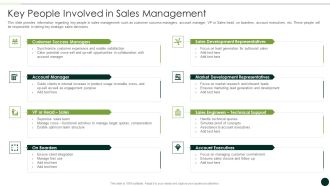 Salesman Principles Playbook Key People Involved In Sales Management Mockup PDF