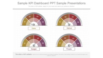 Sample Kpi Dashboard Ppt Sample Presentations