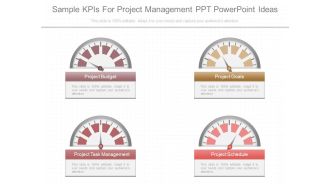 Sample Kpis For Project Management Ppt Powerpoint Ideas