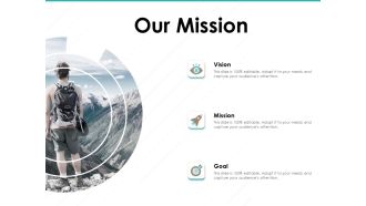 Sample Market Research And Analysis Report Our Mission Ppt Professional Gallery PDF