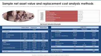 Sample Net Asset Value And Replacement Cost Analysis Methods Brand Value Estimation Guide Download PDF