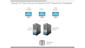 Sample Of Client Server Architecture Ppt Powerpoint Templates