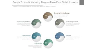 Sample Of Mobile Marketing Diagram Powerpoint Slide Information