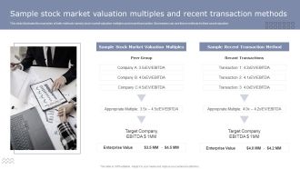 Sample Stock Market Valuation Multiples And Recent Transaction Methods Infographics PDF