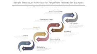 Sample Therapeutic Administration Powerpoint Presentation Examples
