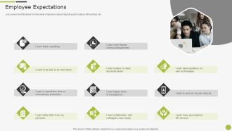 Sample To Create Best Personnel Experience Strategy Employee Expectations Professional PDF