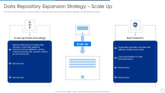 Scale Up Plan For Data Inventory Model Data Repository Expansion Strategy Scale Up Pictures PDF