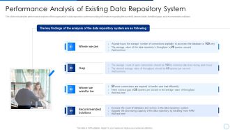 Scale Up Plan For Data Inventory Model Performance Analysis Of Existing Data Repository System Background PDF