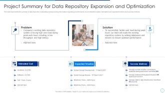 Scale Up Plan For Data Inventory Model Project Summary For Data Repository Expansion And Optimization Sample PDF