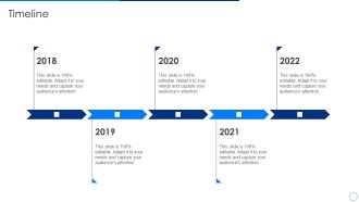 Scale Up Plan For Data Inventory Model Timeline Inspiration PDF