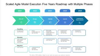 Scaled Agile Model Execution Five Years Roadmap With Multiple Phases Pictures