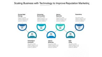 Scaling Business With Technology To Improve Reputation Marketing Ppt PowerPoint Presentation File Example