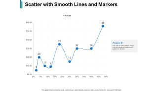 Scatter With Smooth Lines And Markers Ppt PowerPoint Presentation Professional Background Image