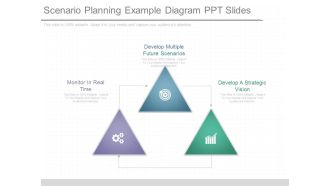 Scenario Planning Example Diagram Ppt Slides